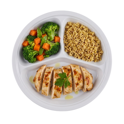 Portion Control Plate