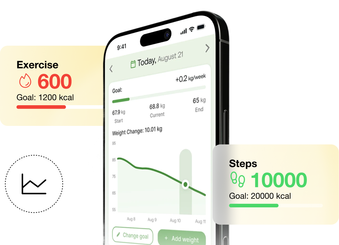 Qalzy App Premium