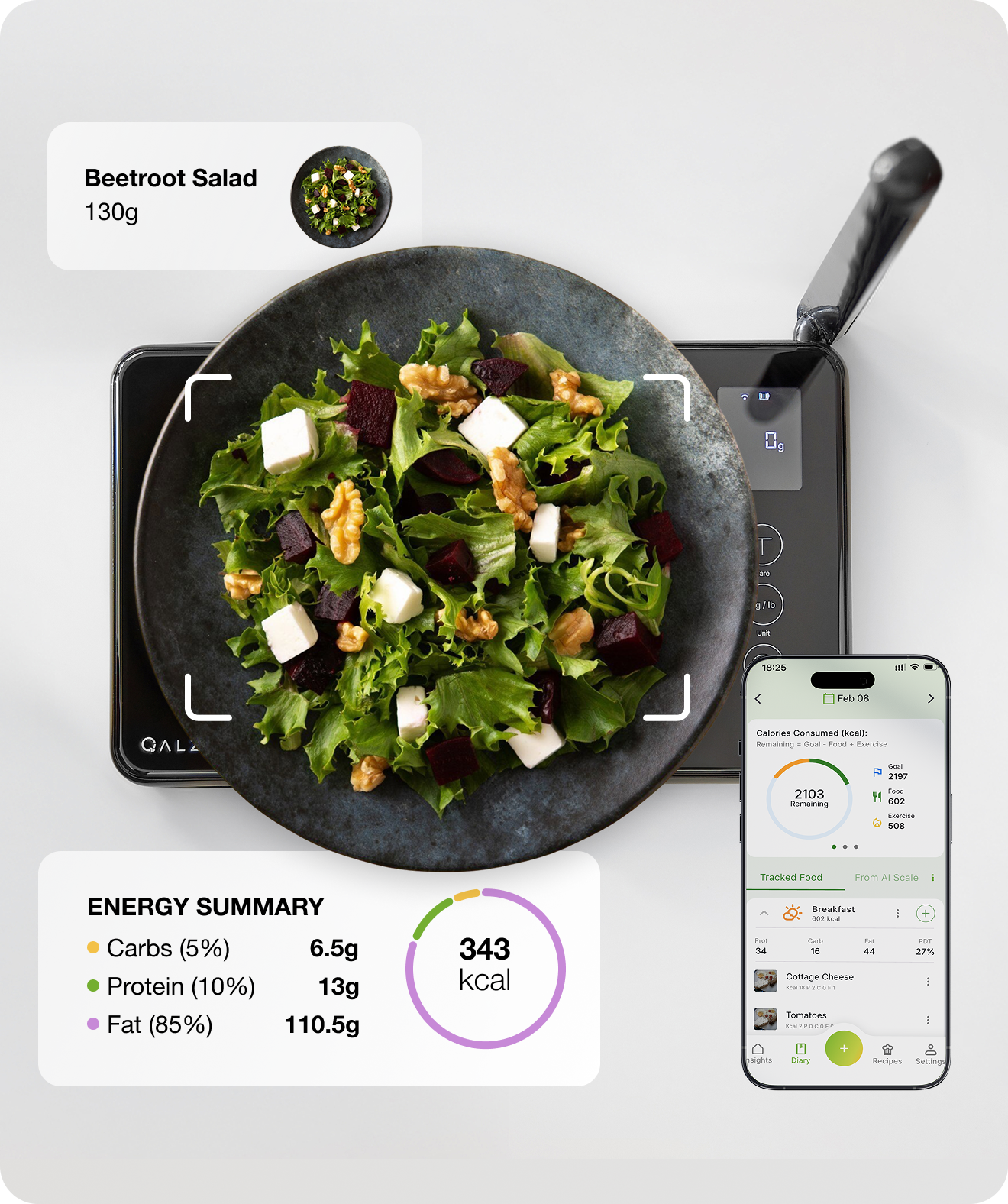 Track Macros, Vitamins, Minerals