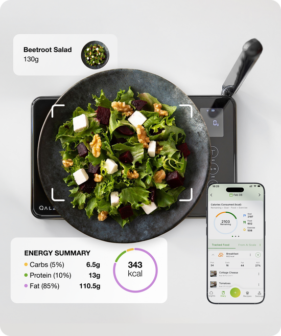 Track Macros, Vitamins, Minerals